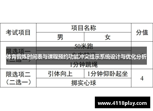 体育锻炼时间表与课程预约功能冲突提示系统设计与优化分析